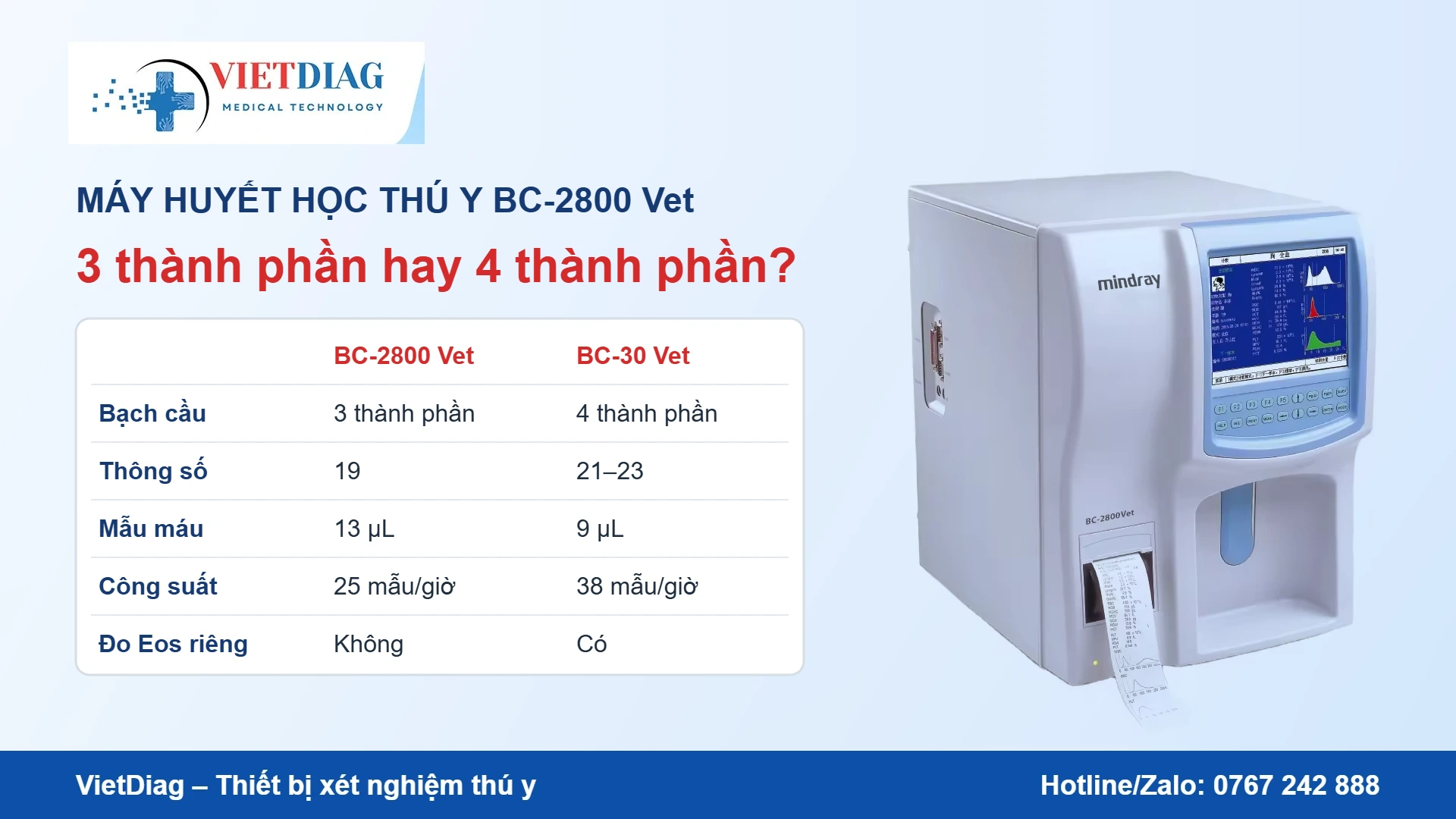 So sánh máy huyết học 3 thành phần và 4 thành phần